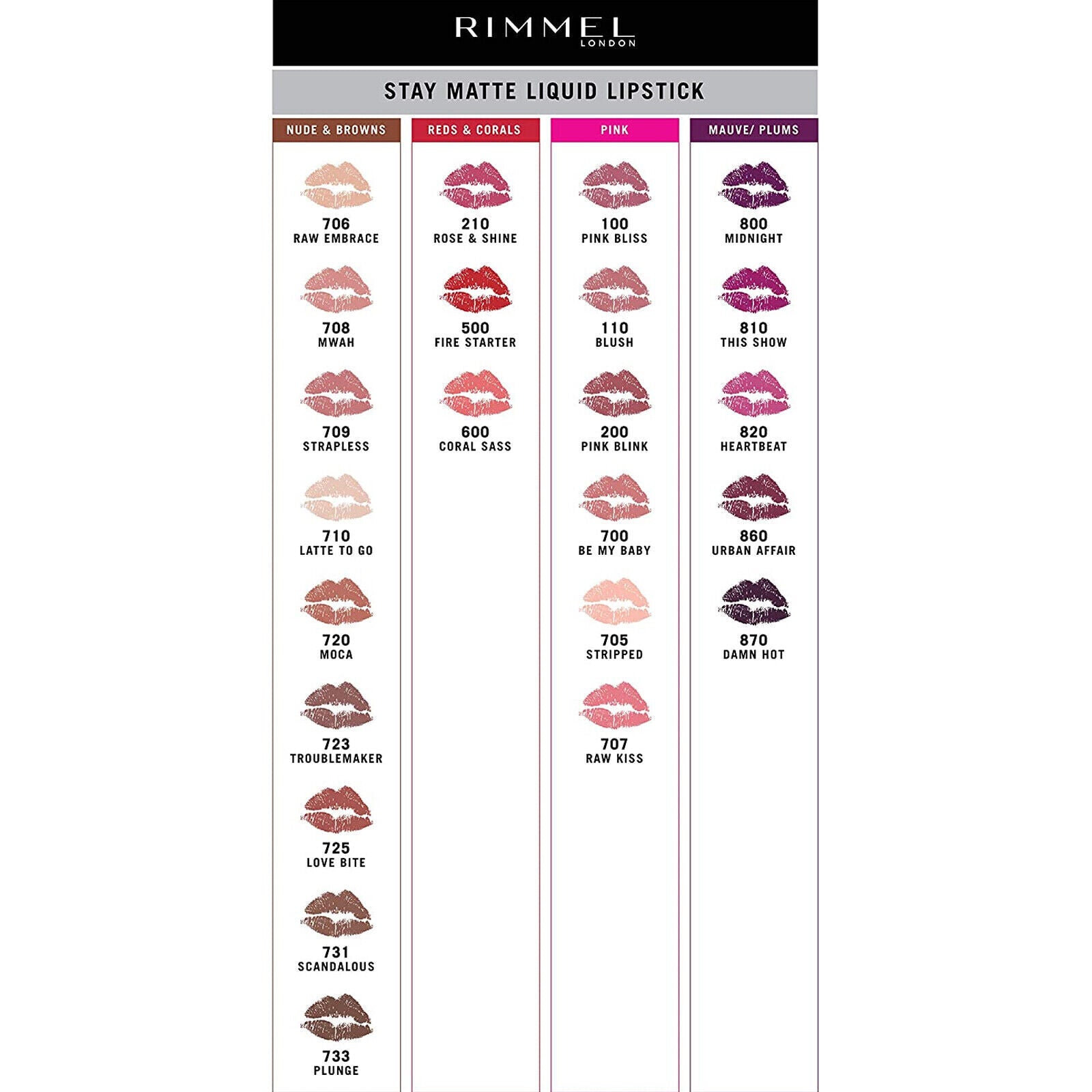 RIMMEL Stay Matte Liquid Lip Velvet Matte Lipstick, Full Cover *CHOOSE SHADE*