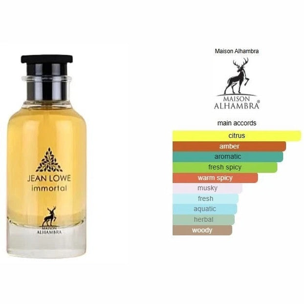Jean Lowe Immortal (Immortel) EDP 100ML By Maison Alhambra Luxury Unisex Perfume