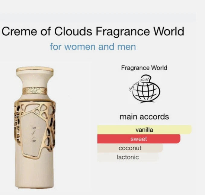 Creme Of Clouds by Fragrance World - 100m - Eau De Parfum - EDP